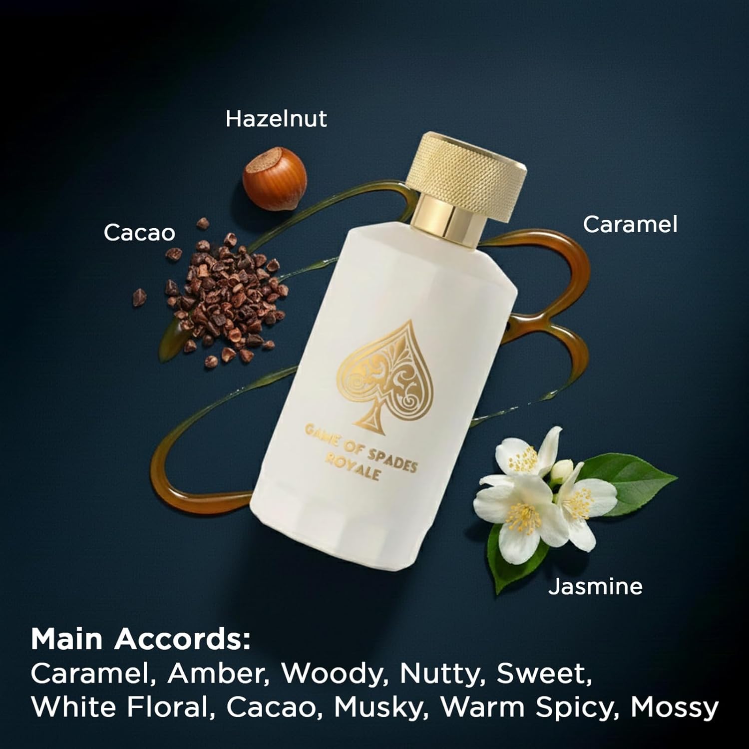 Perfume Royal Fragrance - Nueva Llegada Jo Milano Game Of