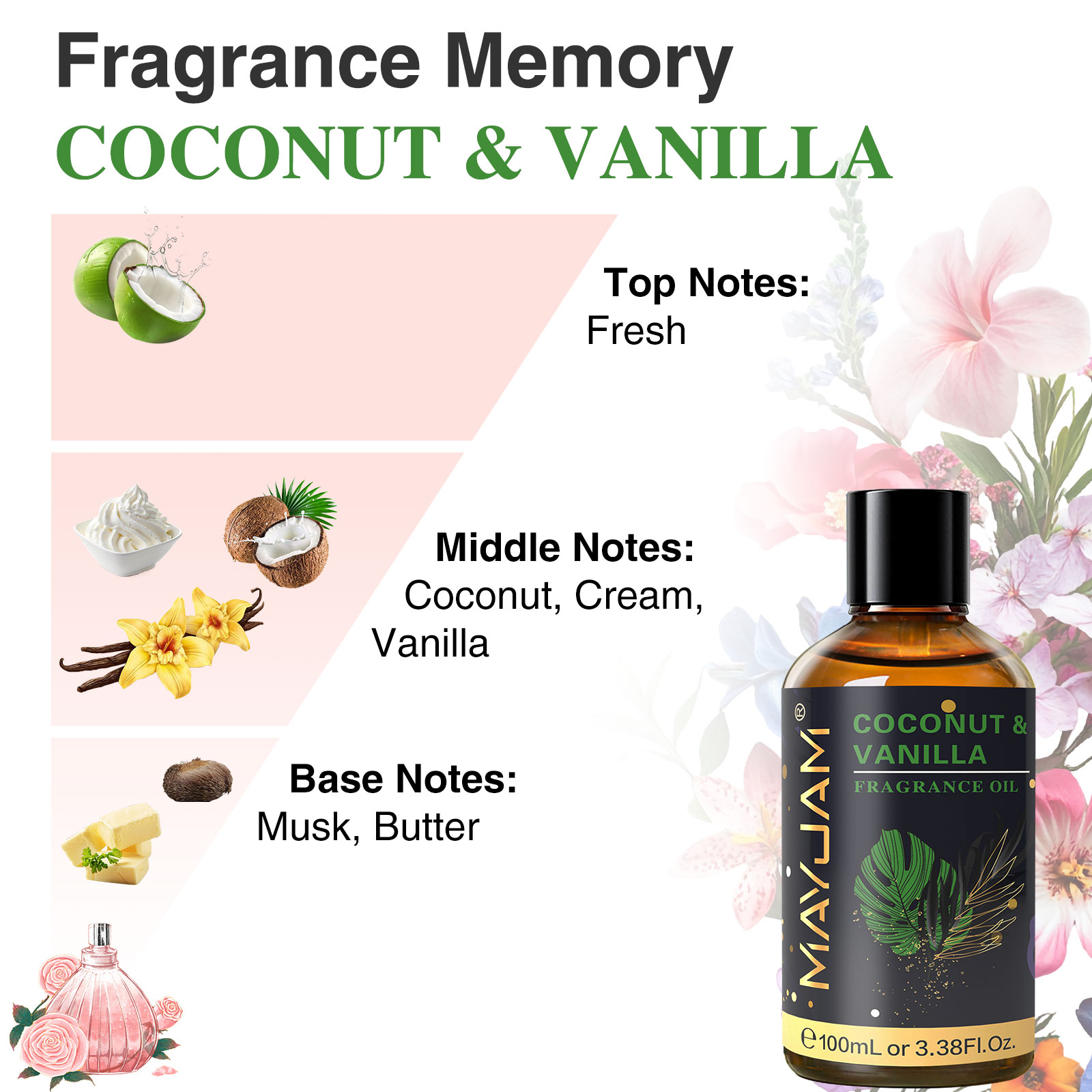MAYJAM-aceite esencial de arom - Musk White Oil reseña y precio